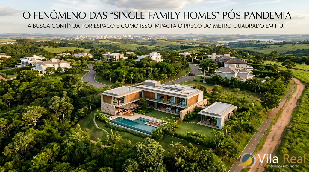 O fenômeno das ¨Single-Family Homes¨ Pós pandemia. Por que a busca por espaço continua valorizando o metro quadrado no município de Itu? 